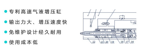 壓鉚機氣液增壓缸.jpg